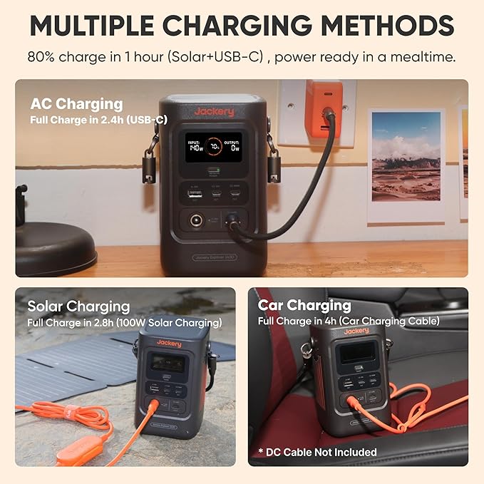 Jackery Portable Power Station Explorer 240D, 256Wh Backup Lithium Battery, with 102W GaN 3-Port Fast Charger