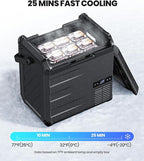 EENOUR D18 19Qt/18L 12V Car Refrigerator with Detachable Battery – Solar/AC/DC Powered Car Freezer, -4℉~50℉, Ultra-Quiet 12/24V Car Fridge for Camping, Road Trips, RV, Truck-Black