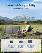 BLUETTI 100W Solar Panel for Solar Generator EB3A AC2A AC50B AC70 AC180 AC200L Elite 200 V2 AC300 B300K Handsfree 1 & 2, Foldable Solar Charger with Adjustable Kickstands for RV, Camping