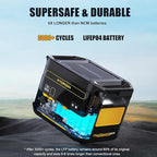 VTOMAN FlashSpeed 1000 Solar Generator 1000W/828Wh with 110W Solar Panel - LiFePO4 Battery, Expandable to 2376Wh, IP67 Waterproof Solar Charging for Extended Off-Grid, Home Backup, Camping, RV