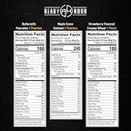 Ready Hour Breakfast Bucket (128 Servings), Emergency Food Supply, Emergency Food Kit, 25-Year Shelf Life Food, Survival Food Buckets, Long-Lasting Food Supply, Flood-Safe Container