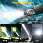 Hoxida Rechargeable Magnetic Flashlight High Lumens - 1500 Meters Long Beam Super Bright LED Tactical Flashlight with Holster USB Zoomable 5Modes Small Long Beam Spotlight Flashlight for Camping