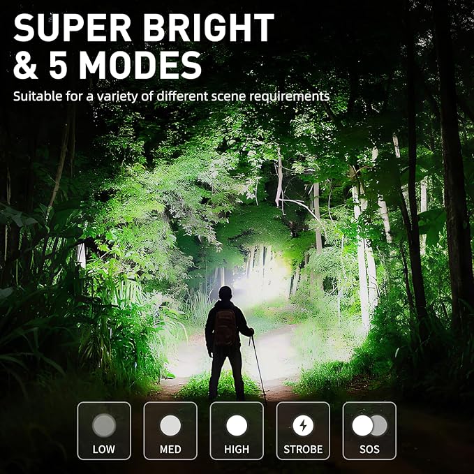 SuperFire Rechargeable Headlamp 1000 Lumens - Waterproof Hands-Free Light with 5 Modes & Magnetic Base | Gift for Men, Dads, Outdoorsmen | Camping, Hunting, Work, Emergency (TH04-S)