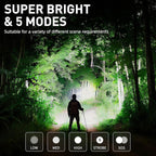 SuperFire Rechargeable Headlamp 1000 Lumens - Waterproof Hands-Free Light with 5 Modes & Magnetic Base | Gift for Men, Dads, Outdoorsmen | Camping, Hunting, Work, Emergency (TH04-S)