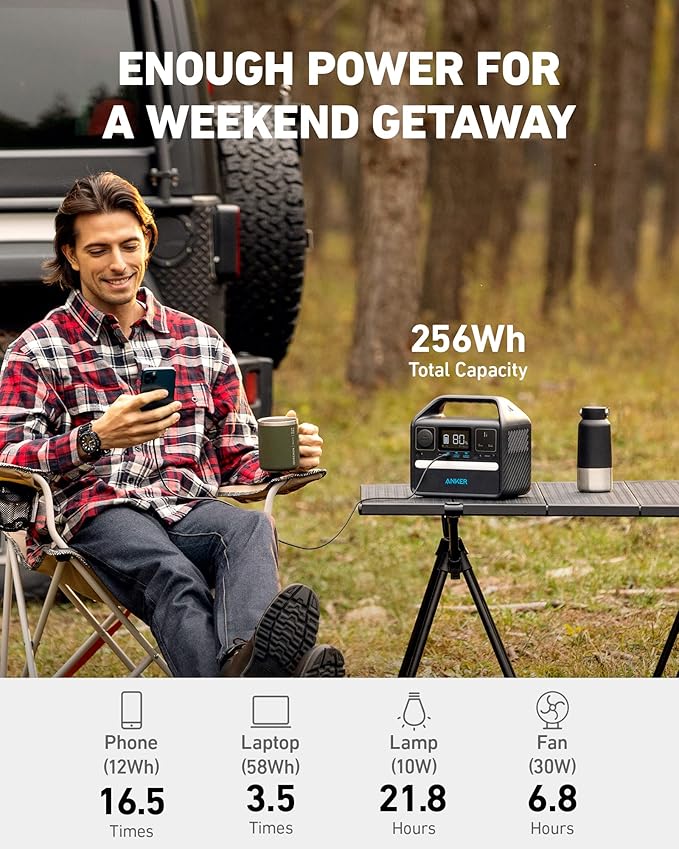 Anker 521 Portable Power Station Upgraded with LiFePO4 Battery, 256Wh 6-Port PowerHouse, 300W (Peak 600W) Solar Generator with 100W Solar Panel, 2 AC Outlets, 60W USB-C PD Output, Outdoor Generator