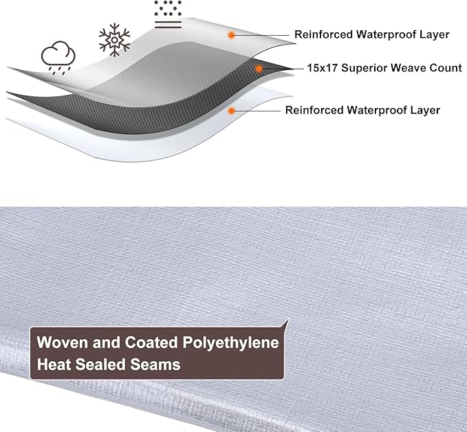 Tarp 8x16FT, 16 Mil Large Tarp, Tarps Heavy Duty Waterproof with Grommets Every 23.6", 420D Thick Plastic Tarp, UV Resistant Tear&Fade Resistant, Reinforced Edges for Outdoor Pool Camp Tent