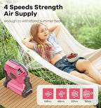 20000mAh Portable Battery Powered Camping Fan - with LED Light, Quiet Battery Operated, Camping Gear for Travel, Tent, Beach, Car or Hurricane Power Outages, Pink