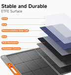 200W Portable Solar Panel for Power Station, 24% High Efficiency ETFE Foldable Solar Panel Charger, QC3.0, Type-C 60W, MC4 Output, IP65 Waterproof, for Outdoor Camping, RV, Emergency Power Supply