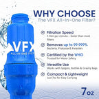 VFX All-in-One Portable Water Filter – Survival Water Purifier for Camping, Hiking, Backpacking, and Emergency Preparedness with Gravity System