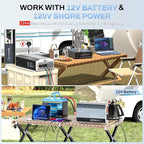 2500W Pure Sine Wave RV Inverter with Built-in ATS, 12V DC to 110V/120V AC Converter, 5000W Peak, Shore Power Automatic Bypass, 2 AC Outlets, USB & Type-C, LCD Remote Control