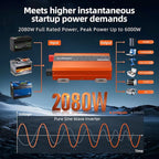 2080W Pure Sine Wave Inverter 24V to 110V Ultra Quiet, Game-Changing Design | 24V to 120 Converter for Home, RV, Camping, Off-Grid & Outdoor Adventures丨DC to AC (LGE-24-2080TI)