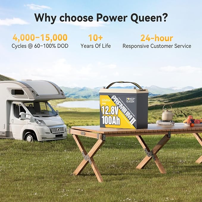 Power Queen 3 Pack Mini LiFePO4 Lithium Battery, 12V 100Ah Battery with Built-in 100A BMS, 1280Wh Energy, Up to 15000 Cycles, 10-Year Lifespan for Home Solar Energy System, RV, Camping