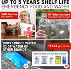 72 HRS Deluxe Emergency Survival Kit - Heavy Duty 72 Hour Bag Survival Kit for Earthquake, Hurricane, Tsunami, Winter, Blackout - Includes Emergency First Aid Kit, Water, Food