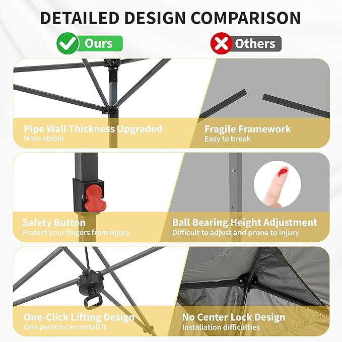 GDY 8x8FT Outdoor Pop Up Canopy Tent with One Push Setup, Easy Setup Gazebo with 4 PVC Transparent Sidewalls for Events, Parties, Camping, White
