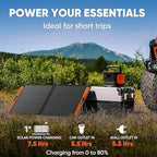 Jackery SolarSaga 100W Bifacial Portable Solar Panel for Explorer 240/300/500/1000/1500 Power Stations, Foldable Solar Cell Solar Charger with USB Outputs for Phones, Rooftops, Outdoor Camping and RVs