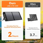 60W Portable Solar Panels Charger with PD3.0 PD45W USB-C QC3.0 USB-A 18V DC MC4 Outputs Foldable Solar Panel for Camping RV Trip Fast Charging for Small Power Station Generator Cell Phone Power Bank