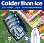 Cooler Shock Reusable Ice Packs for Cooler - Long Lasting Cold Freezer Packs for Coolers and Lunch Boxes - Cooler Ice Packs for Camping Gear, Fishing, Road Trips, Beach Must Haves