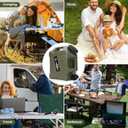 Zormy 3.2 Gallon Portable Water Storage Container with Spigot, BPA Free Large Emergency Water Storage for Vehicle, Car, Outdoor Hiking, Picnic