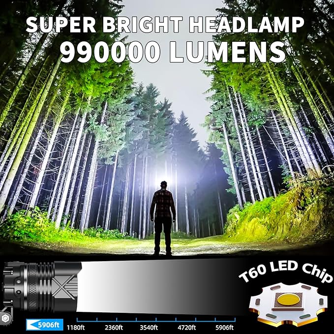Rechargeable LED Headlamp, Super Bright High Lumens Head Lamp, 90 Hour Standby Head Light with 9 Modes, IPX7 Waterproof Zoom Headlamps, 125° Adjustable Headlight for Camping, Adults