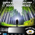 Rechargeable LED Headlamp, Super Bright High Lumens Head Lamp, 90 Hour Standby Head Light with 9 Modes, IPX7 Waterproof Zoom Headlamps, 125° Adjustable Headlight for Camping, Adults