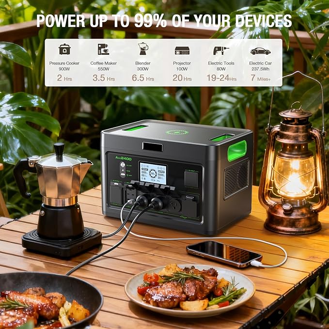 Portable Power Station 2400W, 1843Wh LiFePO4 Solar Generator, 4800W Peak, 12 Ports with 4 AC Outlets & 100W USB-C PD, Ultra-Fast 2H Charging for Home Backup, RV Camping, Emergency Power Outages