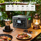 Portable Power Station 2400W (Peak 4800W), 1843Wh LiFePO4 Solar Generator, 12 Outlets with 100W USB-C PD Fast Charging, Pure Sine Wave AC for Home Backup, RV Camping, Emergency & Off-Grid Living