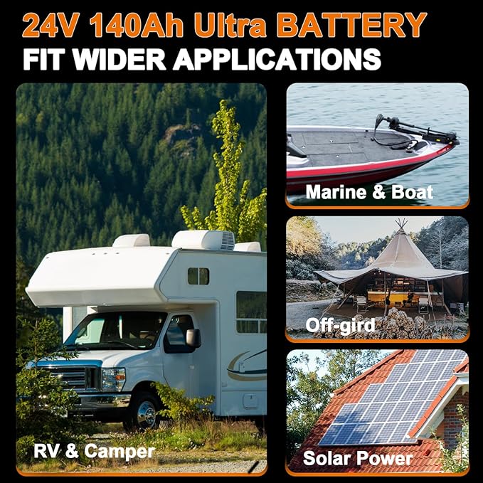 24V 140Ah Lithium Battery,3584Wh Deep Cycle LiFePO4 Battery with 100A BMS,5000+ Cycles,Perfect for Home Storage and Off-Grid,Camping,Solar,Bankup Power etc