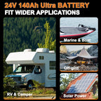 24V 140Ah Lithium Battery,3584Wh Deep Cycle LiFePO4 Battery with 100A BMS,5000+ Cycles,Perfect for Home Storage and Off-Grid,Camping,Solar,Bankup Power etc