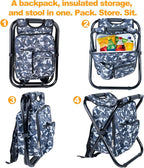 Kikerike Backpack Stool Cooler Chair Heavy Duty 300 LBS Max Load Portable Lightweight Stool Backpack Folding Fishing Cooler Seat for Camping Hunting Fishing - Arctic Camo