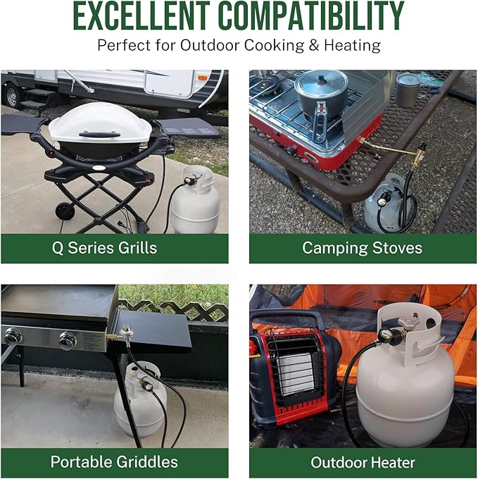 Alloxity12FT Propane Hose Adapter 1lb to 20lb with Gauge, Propane Tank Adapter 20 lb to 1 lb Converter, Gas Line Hose for Weber Q Grill, Coleman Camp Stove, Blackstone Griddle, Buddy Heater