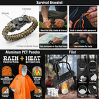 Survival First Aid Kit, 190 Pcs Survival Gear and Medical Supplies, Military IFAK EMT Molle Tactical Pouch for Outdoor, Camping, Hiking, Car, Vehicles and More
