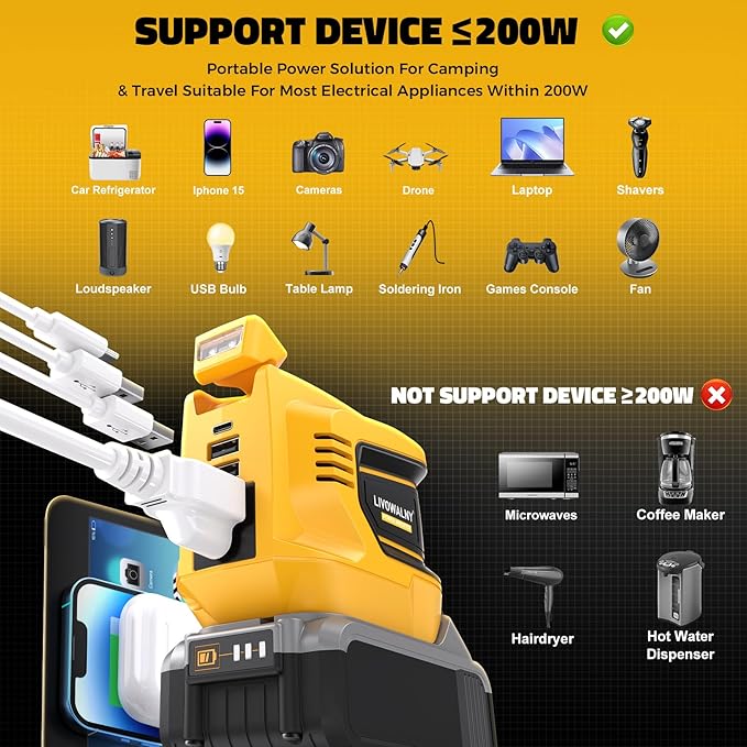LIVOWALNY 200W Power Inverter Compatible with DeWALT 20V Battery, DC 20V to AC 110-120V Power Station with 1 AC Outlet, 2 USB, 1 Type-C & LED Light, for Camping Power Outage (No Battery) (2-Pack)
