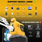 LIVOWALNY 200W Power Inverter Compatible with DeWALT 20V Battery, DC 20V to AC 110-120V Power Station with 1 AC Outlet, 2 USB, 1 Type-C & LED Light, for Camping Power Outage (No Battery) (2-Pack)