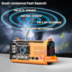 Emergency Weather Radio - AM/FM/NOAA Hand Crank Radio with 15W Fast Charge, 40000mAh Portable Solar Power Bank, Multi-Function Flashlight & SOS Alarm for Outdoor Indoor Emergencies (Orange)