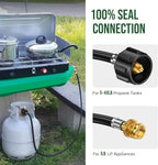 4 Feet Propane Hose Adapter 1lb to 20lb，Propane Adapter 20lb to 1lb Converter, Propane Tank Adapter Hose 20 lb to 1 lb for Buddy Heater/Weber Q Grill/Coleman Stove/Blackstone Griddle