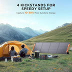 200W Portable Solar Panel for Power Station,23.5% Efficiency Mono Foldable Solar Charger with Solar Angle Guide for Jackery/Bluetti/EcoFlow/Anker,IP67 Waterproof for Camping RV Off-Grid Backup