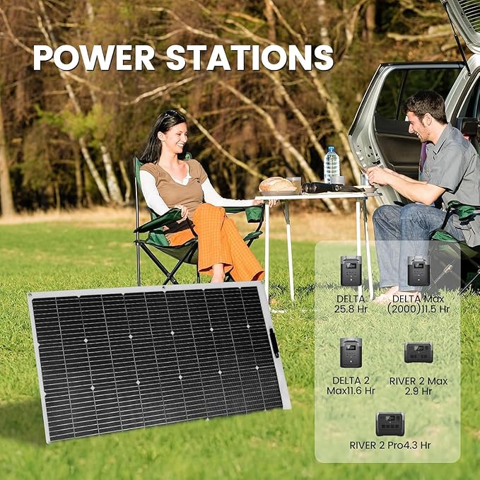 800 Watt Solar Panel Kit, 2pcs 400 Watt Flexible Monocrystalline Solar Panel with Charge Controller Photovoltaic Module for 18-36V Battery Charging Car Battery Camper RV(43.3/23.in)