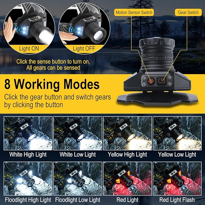 BORUIT LED Rechargeable Headlamp with Red Light,Super Bright Motion Sensor Head Lamp with 8 Modes,IPX4 Waterproof Headlamps Headlight for Outdoor Camping Hiking Fishing Hunting Running