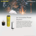 Nitecore MPB21 Mini Rechargeable Lantern Flashlight Bundle with 5000mAh Battery Charger and LumenTac Micro USB Cable