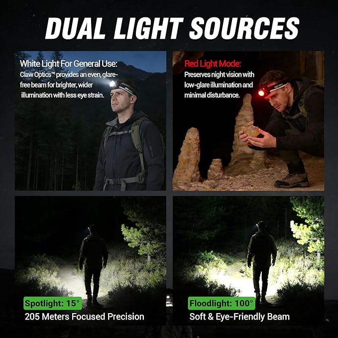 NEXTORCH eStar 1300 Lumens Headlamp Rechargeable, Running LED Headlight Extra Lightweight with Spot & Flood, Red Light, Waterproof Headband for Outdoor Camping Hiking Working, 3*AAA Batteries, Black