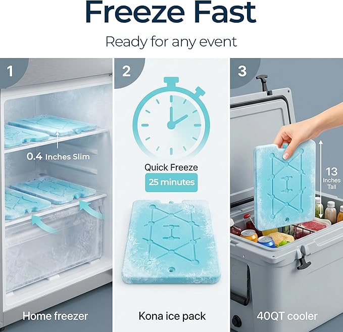 Kona XXL Ice Packs for Coolers – 2 lb Reusable Slim Freezer Packs, Long-Lasting Dry Ice Alternative for Cooler Bags, 13×10 Inch, Fast Freeze (-5 °C), Available in Multiple Pack Quantities