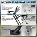 OUTSIDER Heated Camping Chair Heavy Duty 3-Position Folding Camp Chair with 3 Heat Levels,Cup Holder & Side Storage-Outdoor Heating Camping Chair for Adults, Supports 350lbs Battery Not Included(2pcs)
