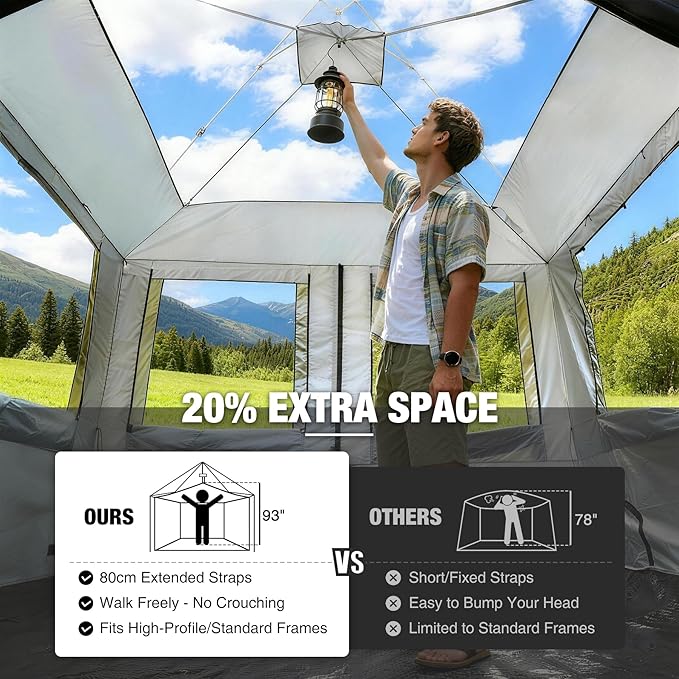 REDCAMP Canopy Camping Tent for Pop Up Canopy, Inner Tent with Mesh Window, Converts Straight Leg 10ft Canopy into Camping Shelter, Fits 4-6 Person, Khaki White(Frame/Shelter NOT Included)