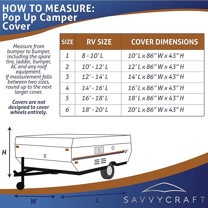 SavvyCraft Waterproof Pop Up Camper Cover, All Weather Protection Tent Trailer Cover fits Popup Folding Camper Trailer 14 Feet to 16 Feet Long