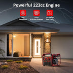 Portable 4500W Gas-Powered Inverter Generator with CO Sensor, Lightweight, Quiet, and EPA-Compliant for Home, Emergency Backup, and Camping