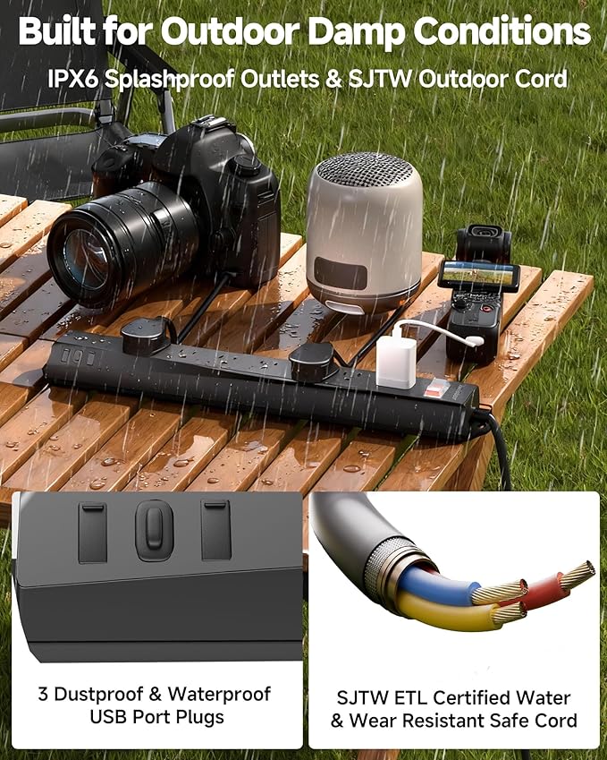 Outdoor Power Strip Weatherproof IPX6,1625W/13A 15 Ft Extension Cord with Multiple Outlets,7 AC & 3 USB, Wall Mount for Camping,Poolside,Garden,Workshop