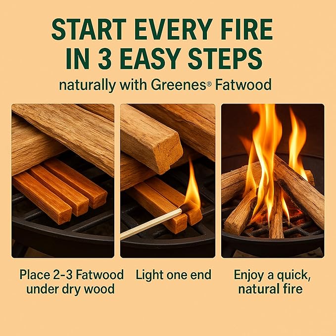 Greenes Fence Fatwood Fire Starter – 10 LB Box – 100% Natural Pine Resin Kindling – Chemical-Free All-Weather Fire Starting Sticks for Fireplaces, Campfires, Wood Stoves & Grills