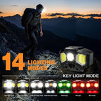 Rechargeable Headlamp, 2 Pack 1400 Lumens LED Headlamps with Red/Green/White 14 Modes Ultra-Bright Head lamp Rechargeable, Red Light Headlamp with Memory Function, Ideal for Outdoor Camping