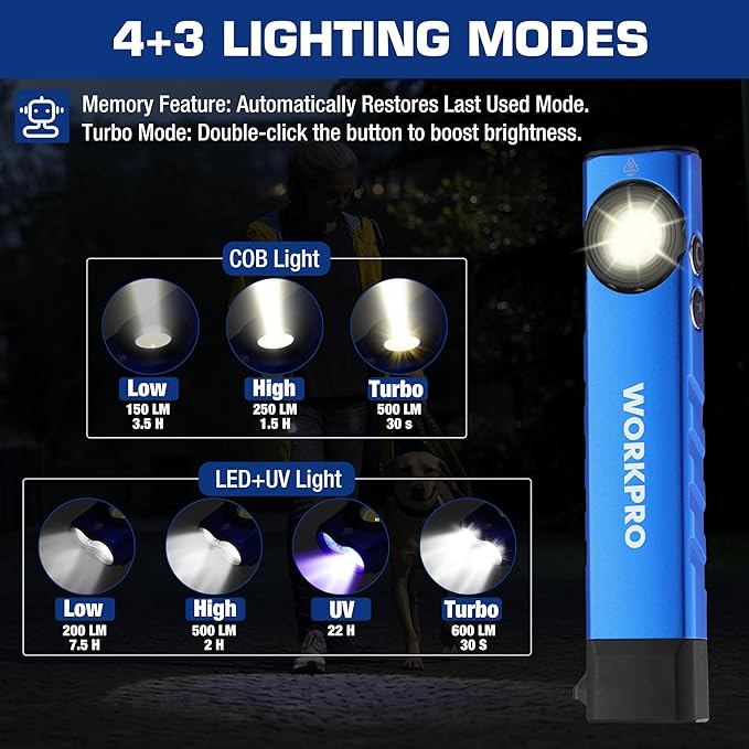 WORKPRO Rechargeable Work Light, 600 Lumens Flat Pocket Flashlight with UV Light, Magnetic Base & Clip, Slim LED EDC Flashlight for Garage, Camping, Home, and Emergencies