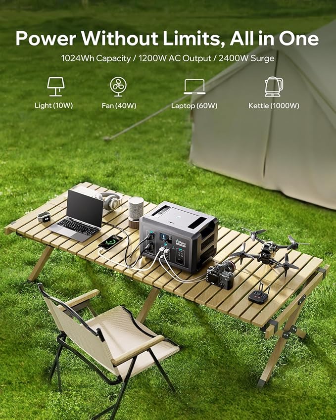 Core 1200W Power Station + 200W Solar Panel – 1024Wh LiFePO4, 1200W/2400W Peak, 1.5H Fast Charge, IP65 12-Fold Panel for Home Backup, Camping, RV, Off-Grid